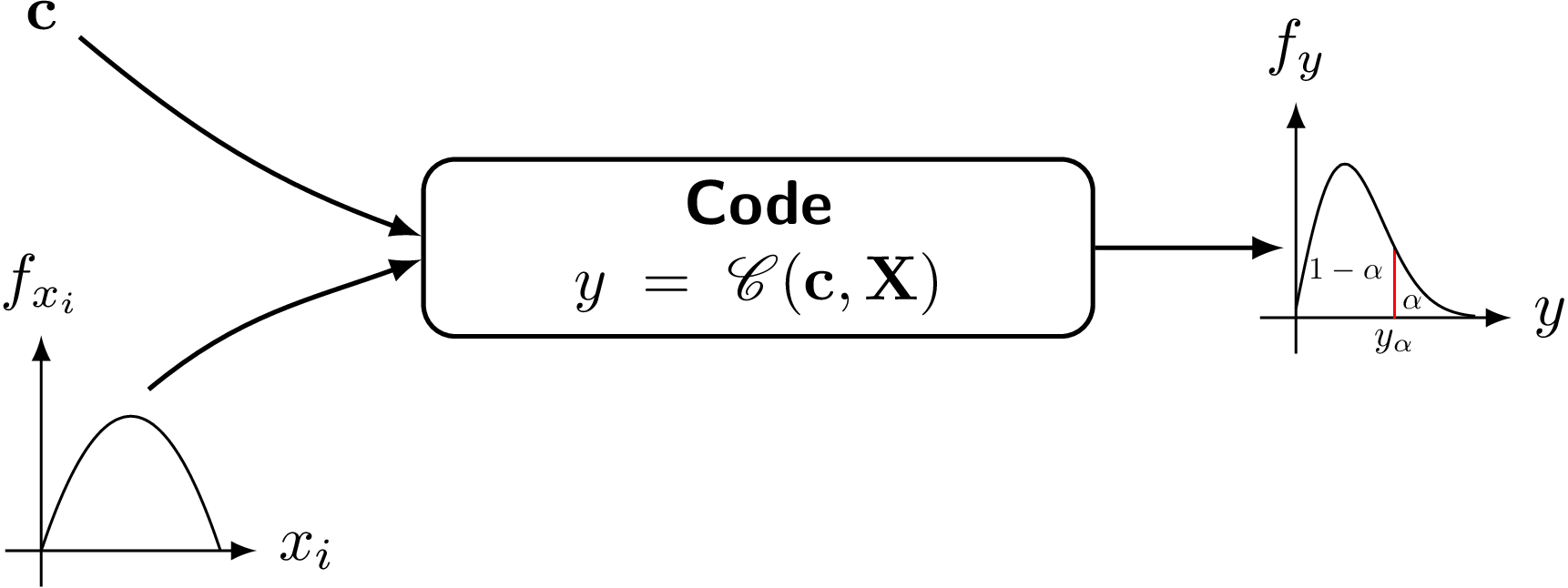 ../_images/SamplingSketch.png