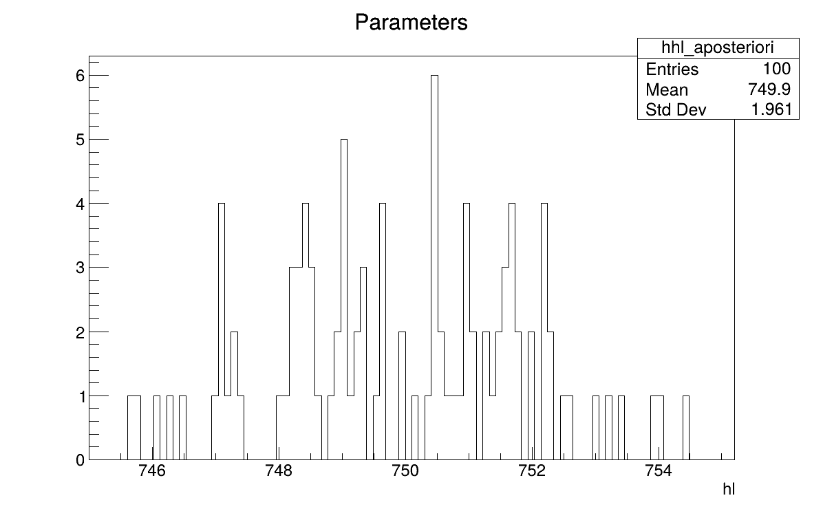 ../../_images/calibrationRejectionABCFlowrate1D_Par.png