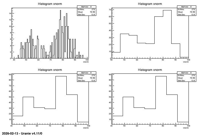 ../../_images/geyser_histograms.png