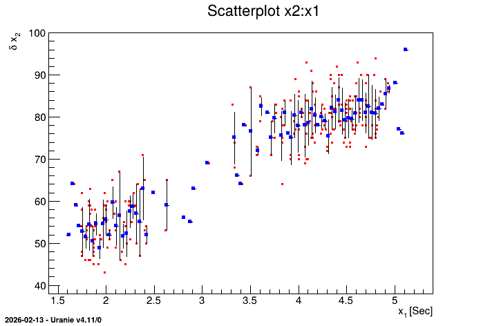 ../../_images/geyser_profile_2vs1.png