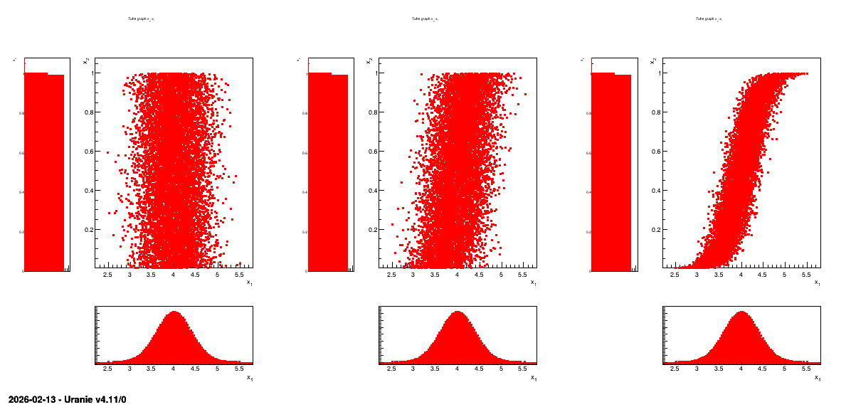 ../../_images/SetCorrelationExample_NotRank.png