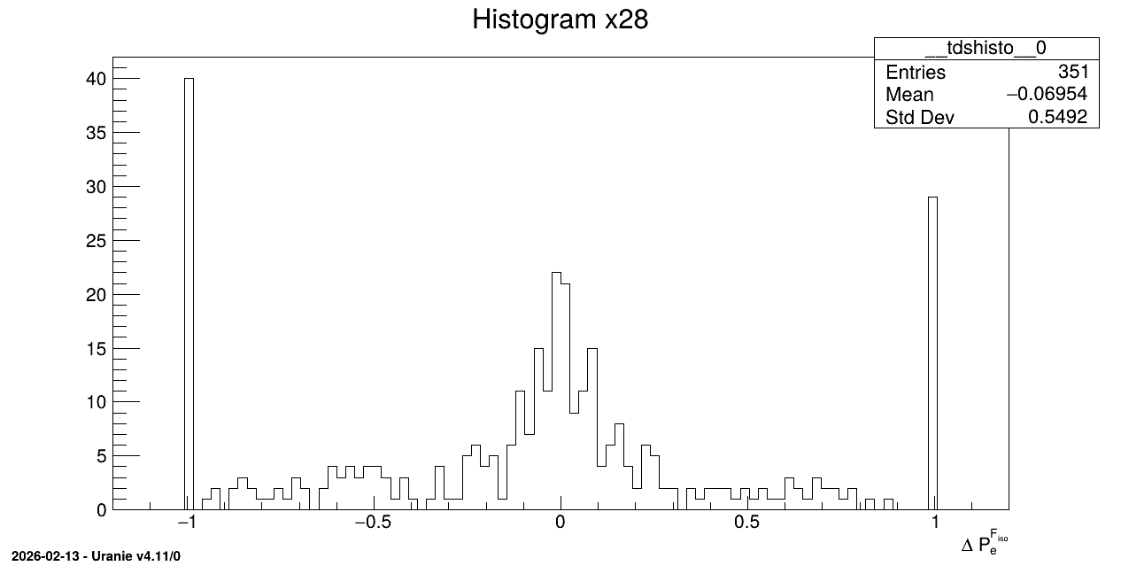 ../../_images/dataserverLoadASCIIFileIonosphere.png