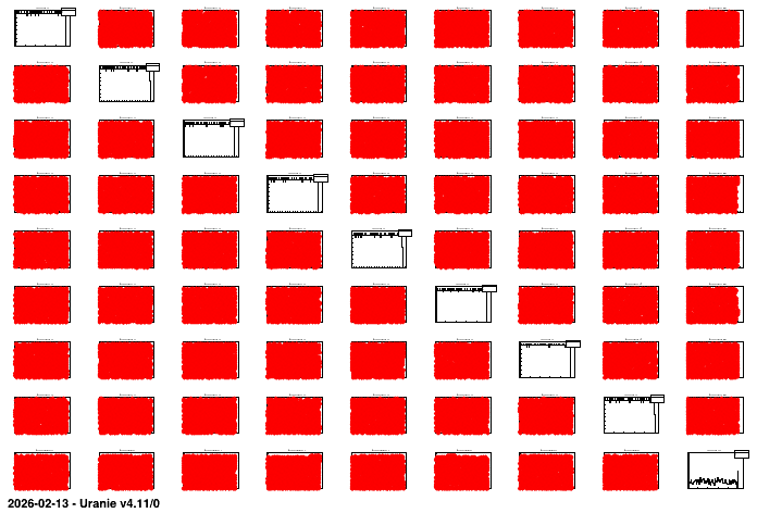../../_images/flowrate_cobweb_pairs.png