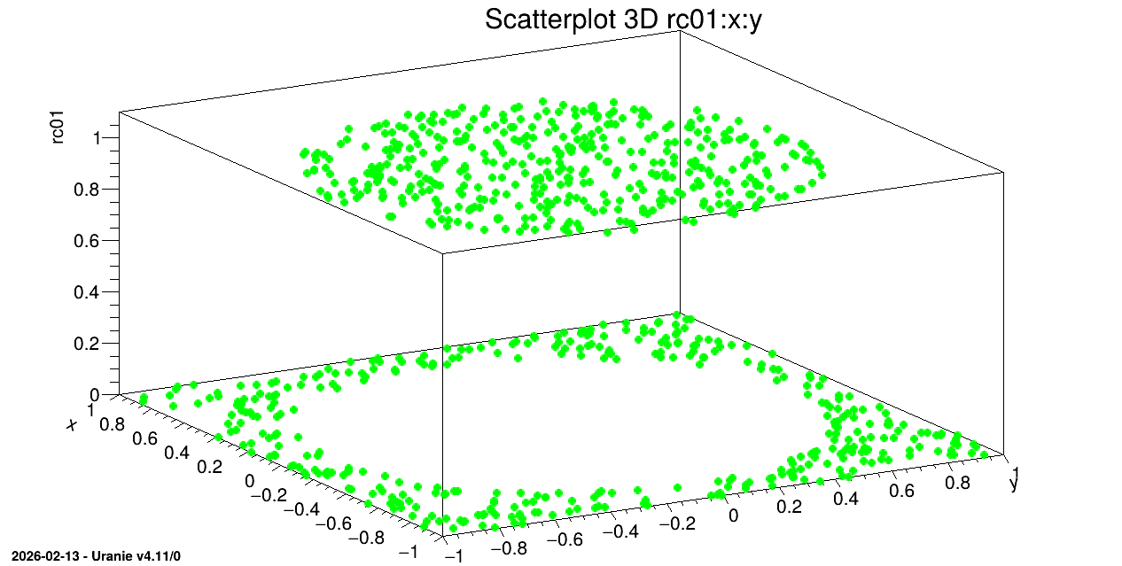 ../../_images/modelerClassificationNeuralNetworks_App.png