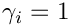 $ \gamma_i = 1$