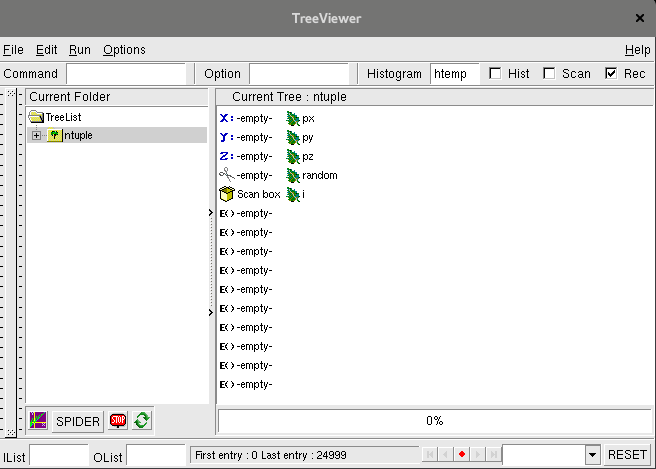 Content of the ntuple tree contained in "hsimple.root" file.